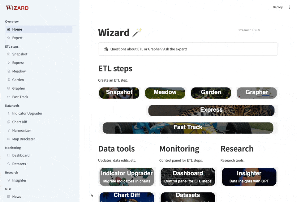 Chart Upgrader